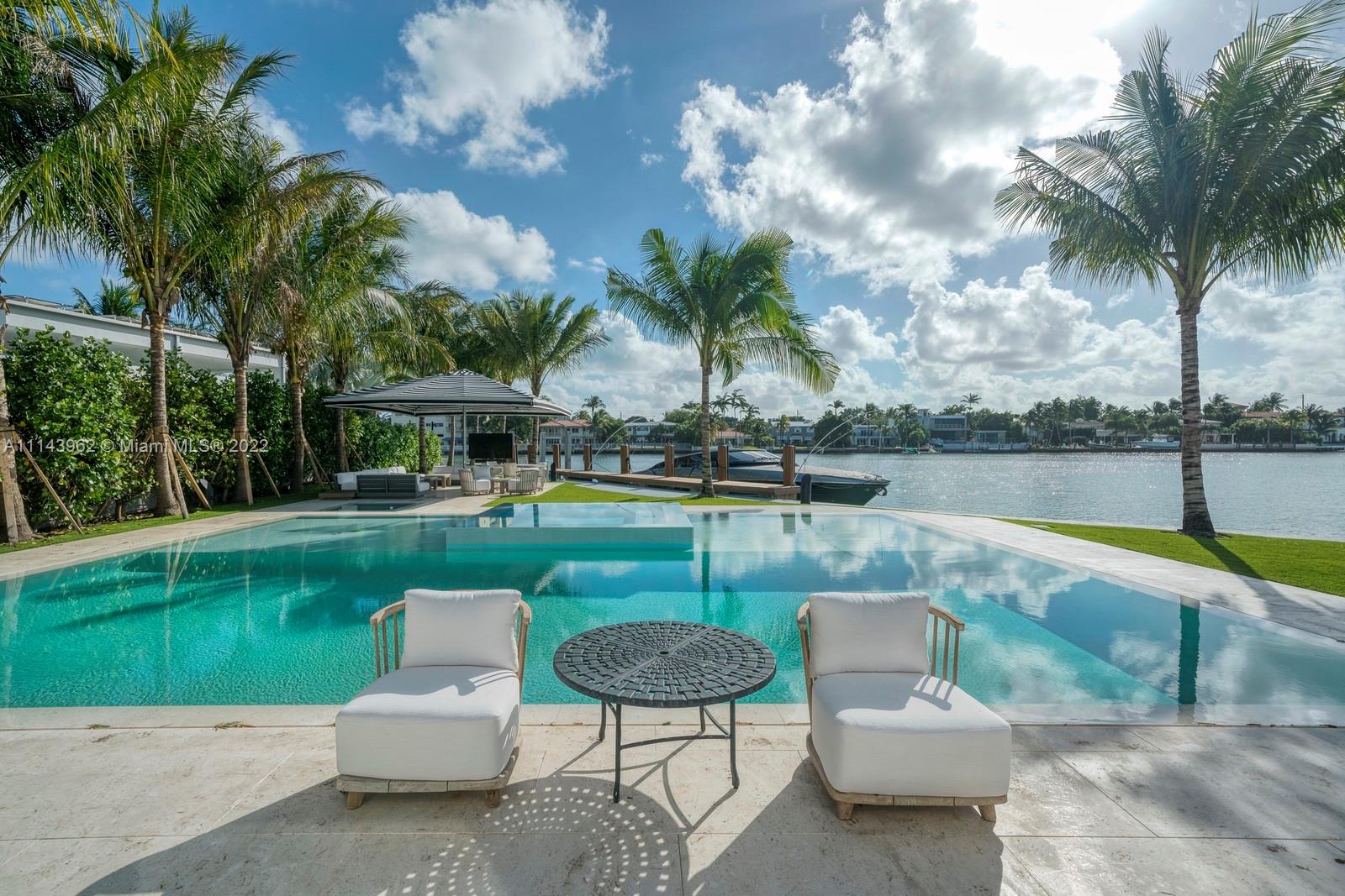 554 Lakeview Drive Miami Beach, FL 33140 - Photo 6 of 20 a view of a swimming pool and couches in the back yard