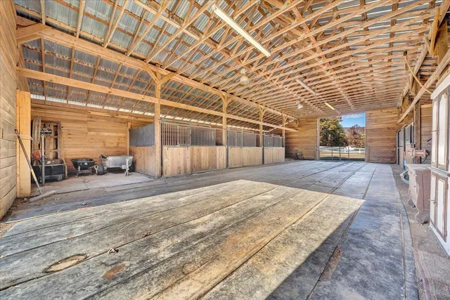 $850,000 | 3171 Breckinridge Mill Road, Fincastle, VA 24090