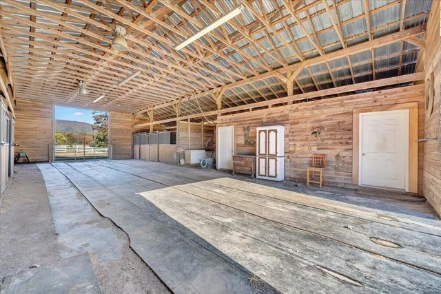 $850,000 | 3171 Breckinridge Mill Road, Fincastle, VA 24090