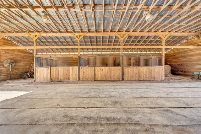 $850,000 | 3171 Breckinridge Mill Road, Fincastle, VA 24090