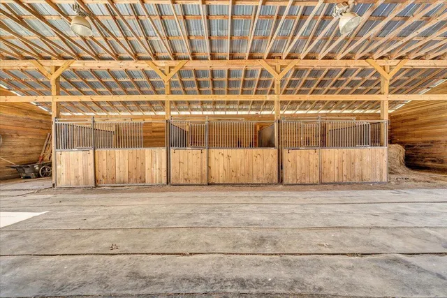 $850,000 | 3171 Breckinridge Mill Road, Fincastle, VA 24090