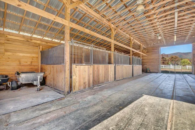 $850,000 | 3171 Breckinridge Mill Road, Fincastle, VA 24090