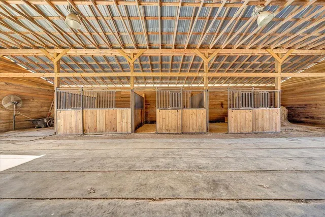 $850,000 | 3171 Breckinridge Mill Road, Fincastle, VA 24090