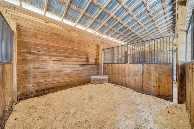 $850,000 | 3171 Breckinridge Mill Road, Fincastle, VA 24090