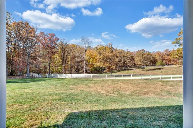 $850,000 | 3171 Breckinridge Mill Road, Fincastle, VA 24090