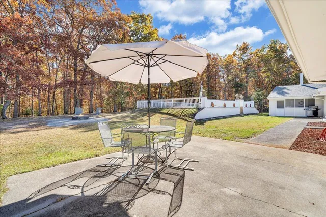 $850,000 | 3171 Breckinridge Mill Road, Fincastle, VA 24090