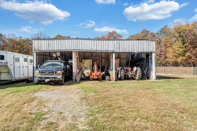 $850,000 | 3171 Breckinridge Mill Road, Fincastle, VA 24090