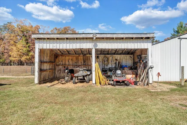 $850,000 | 3171 Breckinridge Mill Road, Fincastle, VA 24090