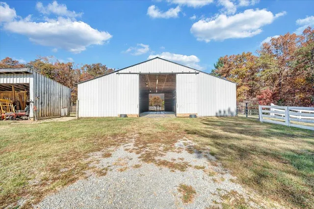 $850,000 | 3171 Breckinridge Mill Road, Fincastle, VA 24090