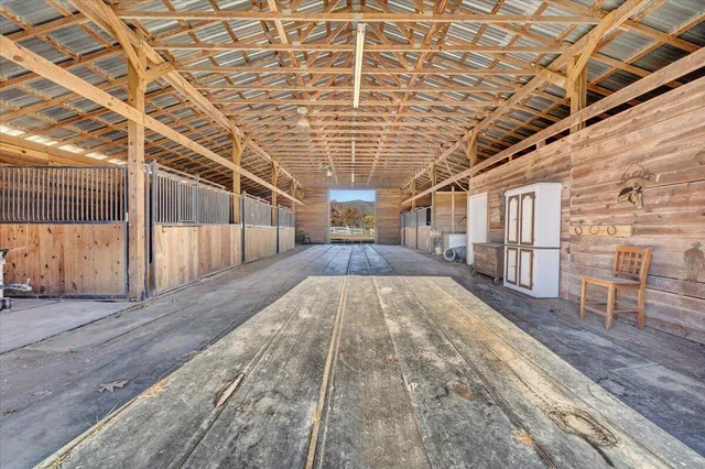 $850,000 | 3171 Breckinridge Mill Road, Fincastle, VA 24090