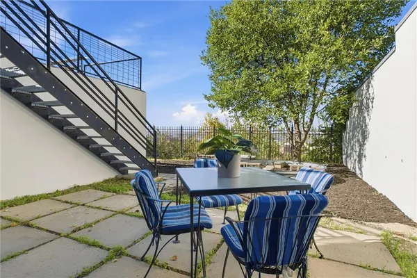$1,750,000 | 1520 Jarboe Street, Kansas City, MO 64108