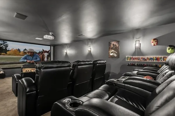 $2,750,000 | 4510 Packard Avenue, St. Cloud, FL 34772