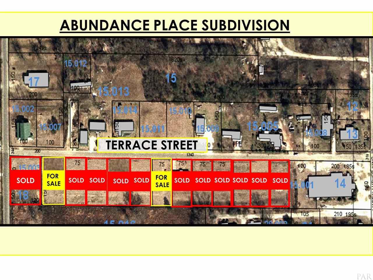 6 Terrace Street Atmore, AL 36502 - Photo 5 of 5 Gallery Image 5