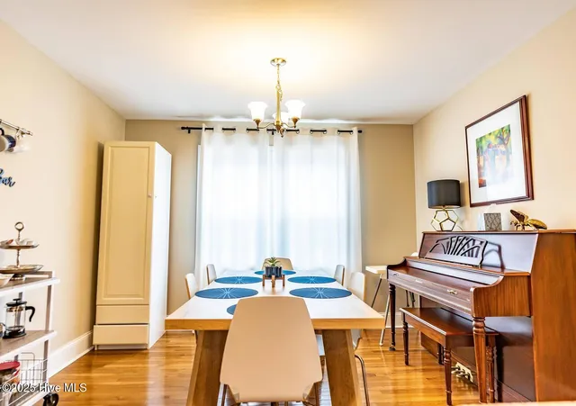 $2,200 | 209 South Pine Street, Aberdeen, NC 28315