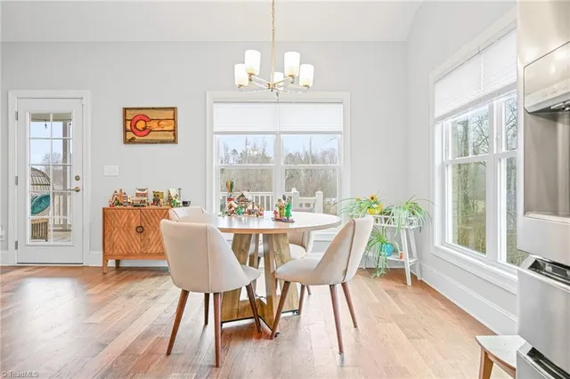 $775,000 | 5675 Hundley Road, Winston-Salem, NC 27106