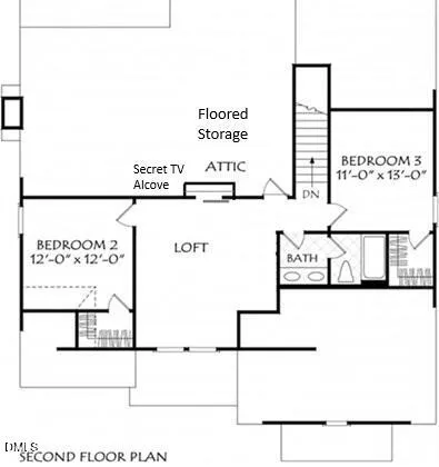 $764,400 | 5545 Silk Hope Gum Spring Road, Siler City, NC 27344
