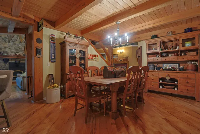 $640,000 | 9007 Agate Avenue, Nashville, IN 47448