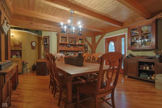 $640,000 | 9007 Agate Avenue, Nashville, IN 47448