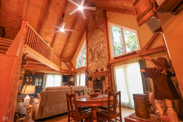 $640,000 | 9007 Agate Avenue, Nashville, IN 47448