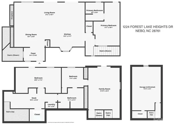 $739,000 | 1224 Forest Lake Heights Drive, Nebo, NC 28761