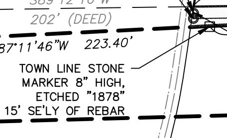 0 Sandy River Road Chesterville, ME 04938 - Photo 28 of 84 1878 MONUMENT