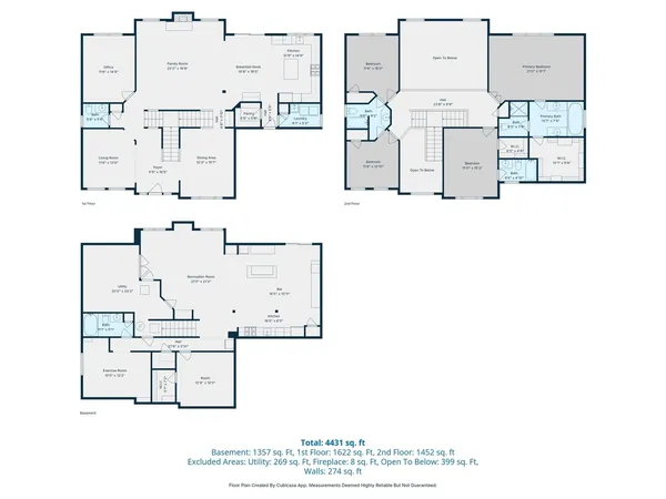 $780,000 | 201 Violet Lane, Batavia, IL 60510