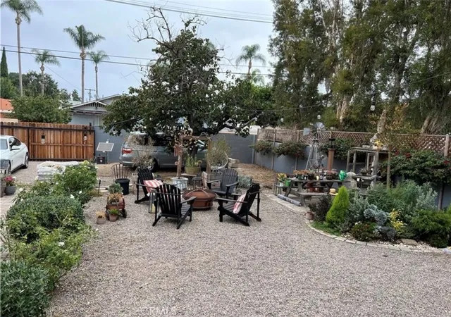 $4,150 | 323 West 18th Street, Santa Ana, CA 92706