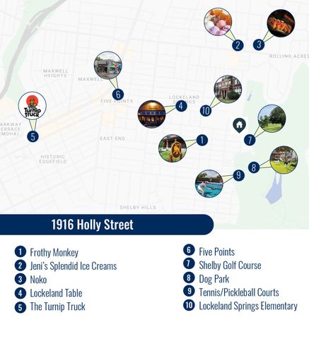 $2,300,000 | 1916 Holly Street, Nashville, TN 37206