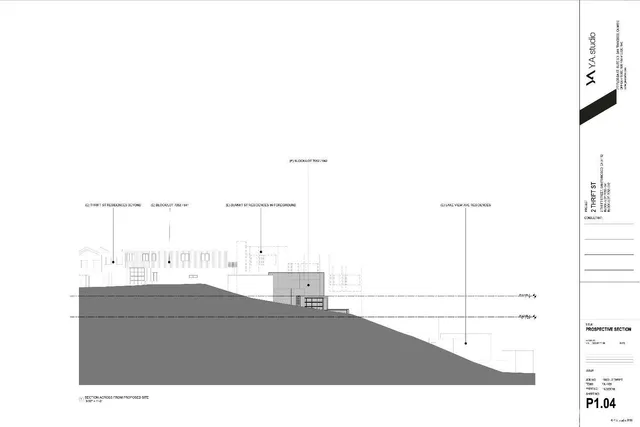 $249,000 | 5000 Summit Street, San Francisco, CA 94112