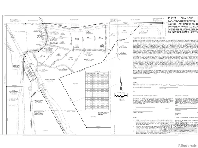 $3,000,000 | 7400 West County Road 4, Berthoud, CO 80513
