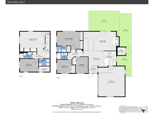 $1,148,000 | 960 Toedtli Drive, Boulder, CO 80305