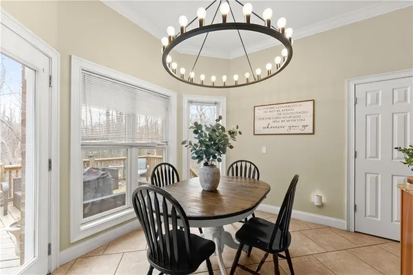 $542,500 | 244 Waterford Circle, Cornelia, GA 30531
