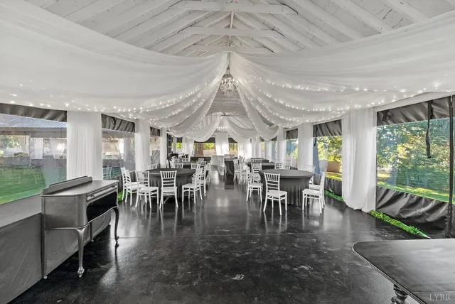 $945,000 | 116 Winridge Drive, Madison Heights, VA 24572