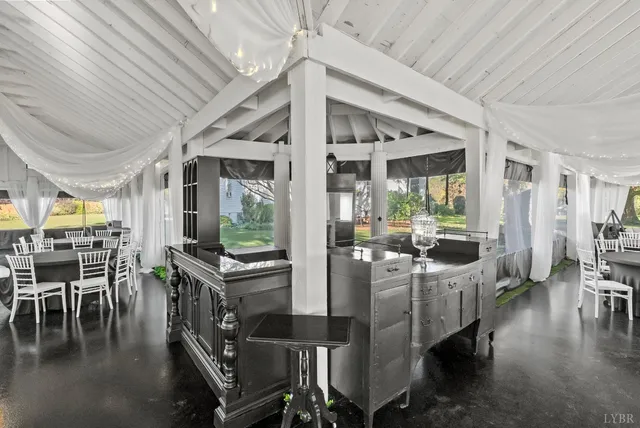 $945,000 | 116 Winridge Drive, Madison Heights, VA 24572