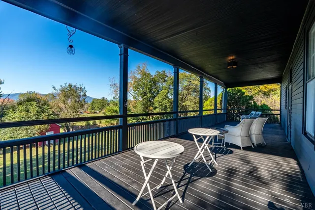 $945,000 | 116 Winridge Drive, Madison Heights, VA 24572