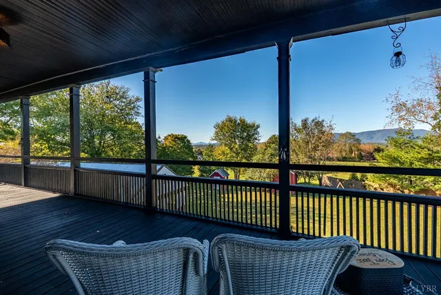 $945,000 | 116 Winridge Drive, Madison Heights, VA 24572