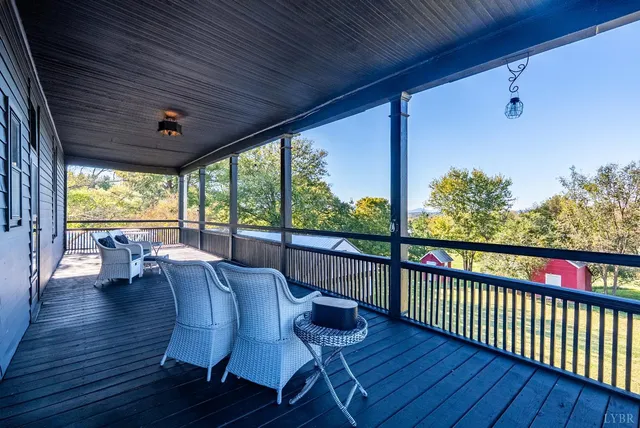 $945,000 | 116 Winridge Drive, Madison Heights, VA 24572