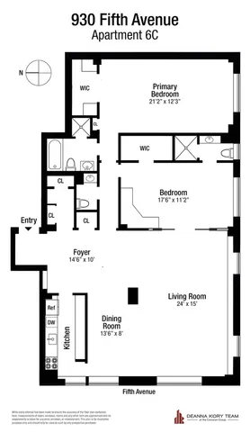 $3,195,000 | 930 5th Avenue, Unit 6C | Lenox Hill