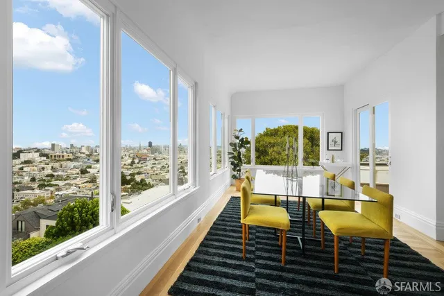 $3,500,000 | 171 Buena Vista Avenue East, San Francisco, CA 94117