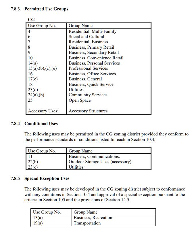 899 Orangeburg & Butternut Road Summerville, SC 29483 - Photo 10 of 10 A