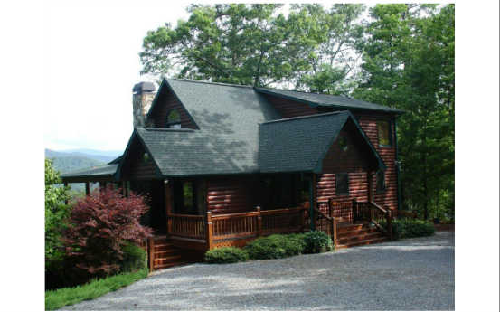 Main View