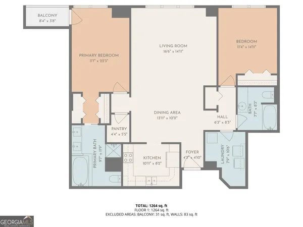 $225,000 | 1 7th Street, Augusta, GA 30901
