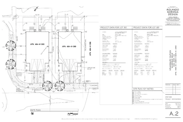 $550,000 | 0 Muirfield Drive, San Jose, CA 95116
