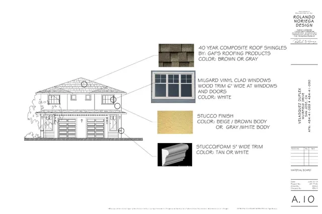 $550,000 | 0 Muirfield Drive, San Jose, CA 95116
