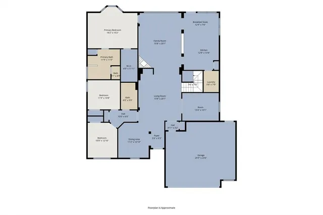 $525,000 | 9033 Tate Avenue, Fort Worth, TX 76244