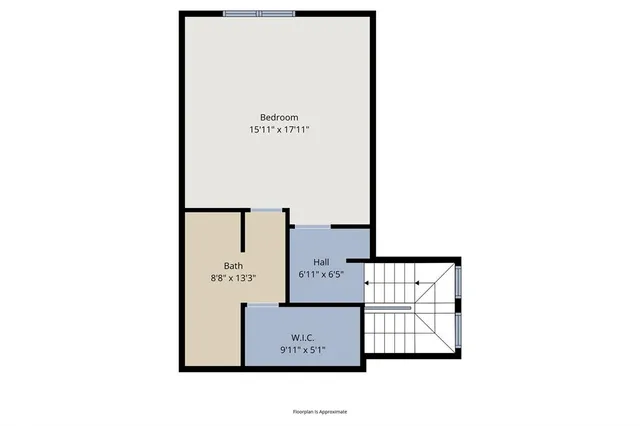 $525,000 | 9033 Tate Avenue, Fort Worth, TX 76244