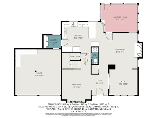 $399,950 | 722 Deerfield Street, Leavenworth, KS 66048