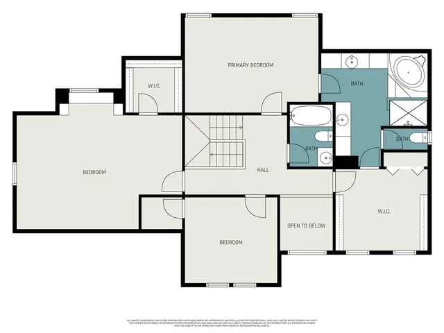 $399,950 | 722 Deerfield Street, Leavenworth, KS 66048