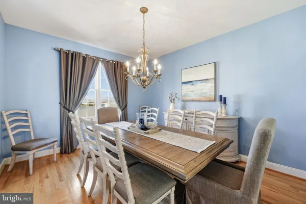 $659,900 | 1033 Avalon Court, Stevensville, MD 21666