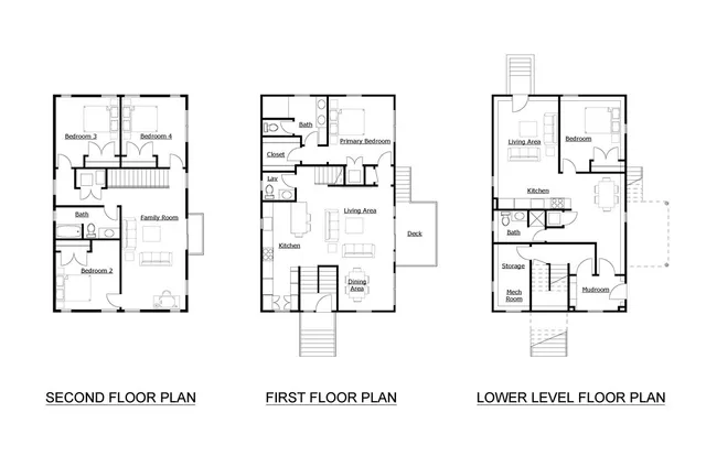 $2,250,000 | 91 Houston Avenue, Newport, RI 02840